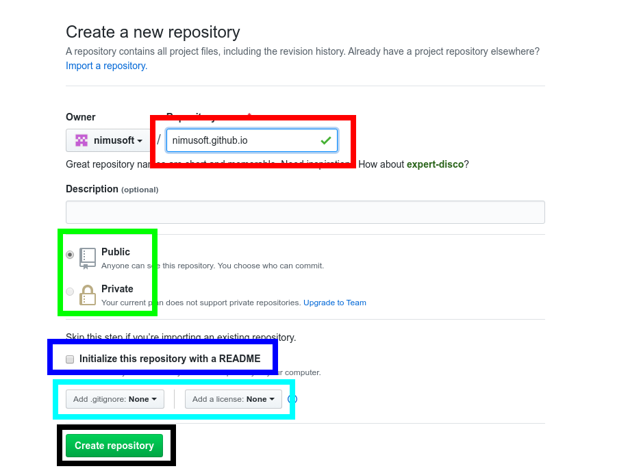 Create New Repository