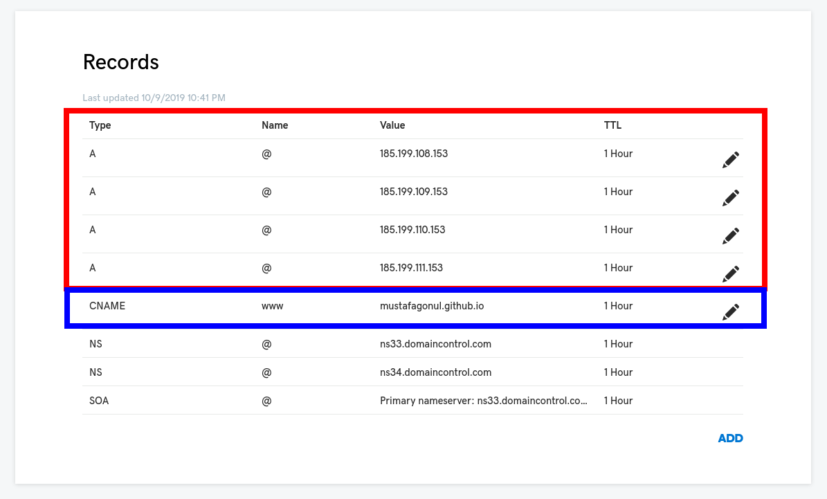 GoDaddy - DNS